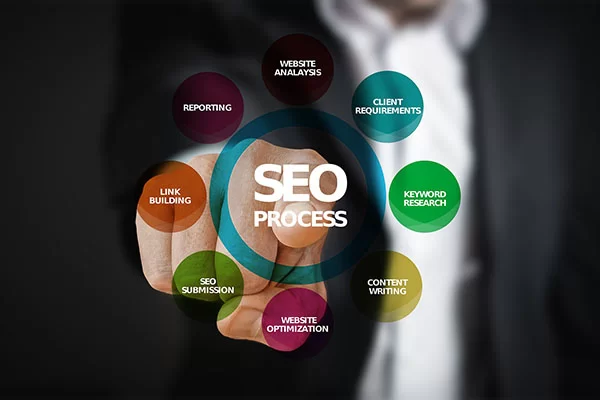 SEO Agency